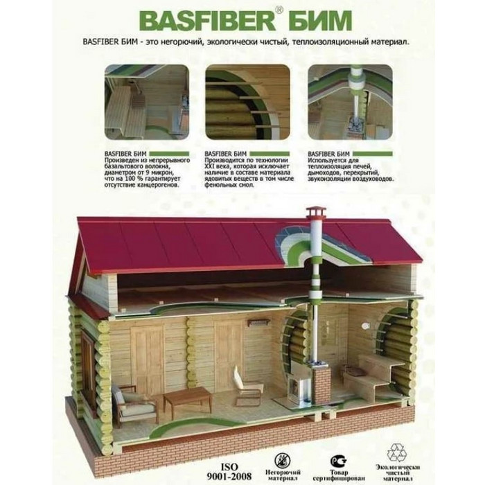 Базальтовый мат BASFIBER 10х1200х10000 фото 2