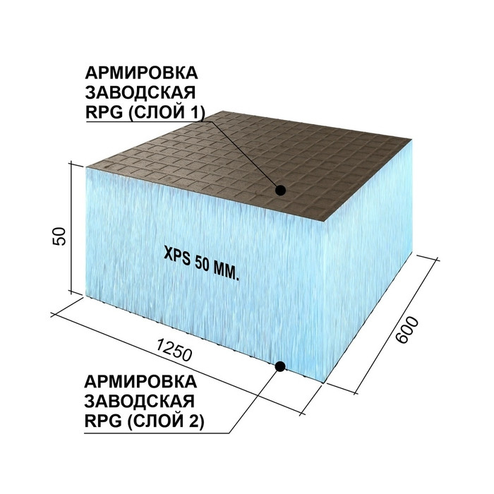 Утеплитель Ruspanel RPG Basic 50х600х1250 с двухсторонним армированием (5 шт.) фото 7