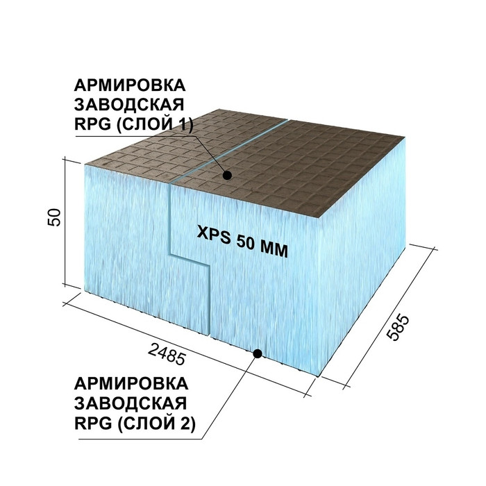 Утеплитель Ruspanel 50х585х2485 L кромка с двухсторонним армированием фото 3