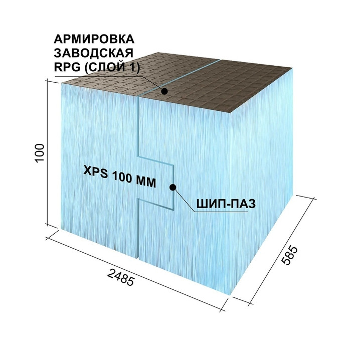 Утеплитель Ruspanel 100х585х2485 шип-паз с односторонним армированием фото 6