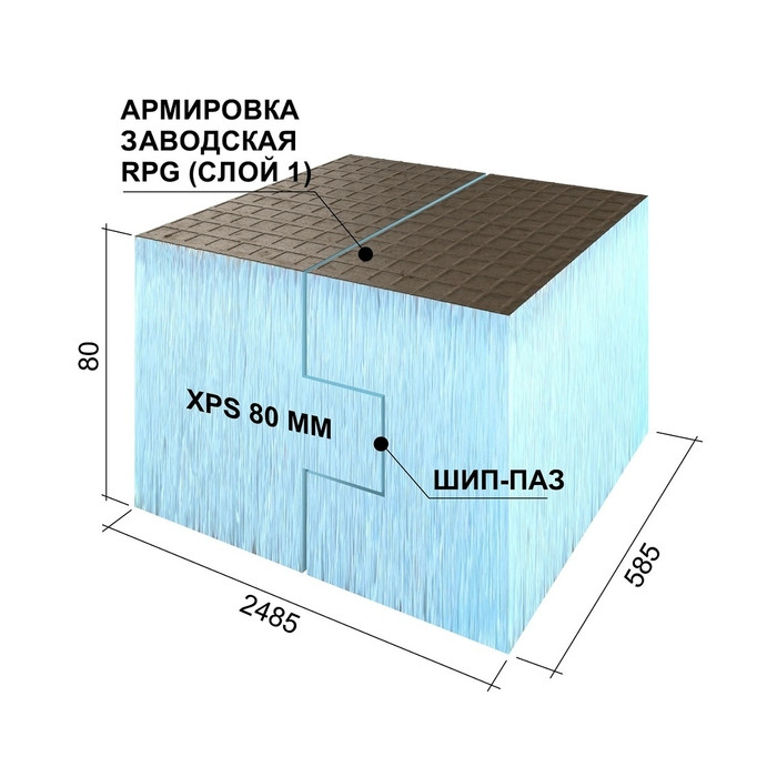 Утеплитель Ruspanel 80х585х2485 шип-паз с односторонним армированием фото 6