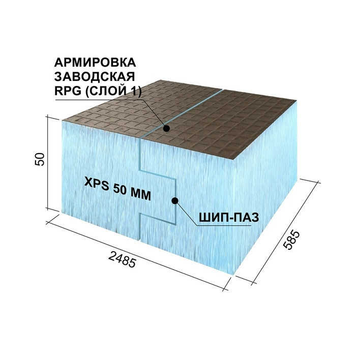 Утеплитель Ruspanel 50х585х2485 шип-паз с односторонним армированием фото 6