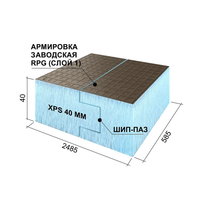 Утеплитель Ruspanel 40х585х2485 шип-паз с односторонним армированием