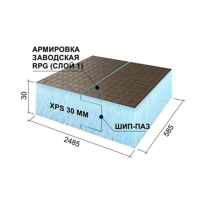 Утеплитель Ruspanel 30х585х2485 шип-паз с односторонним армированием фото 2