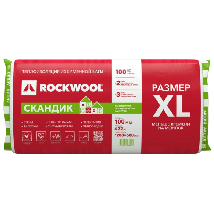 Утеплитель Роквул Лайт Баттс Скандик XL 100х600х1200