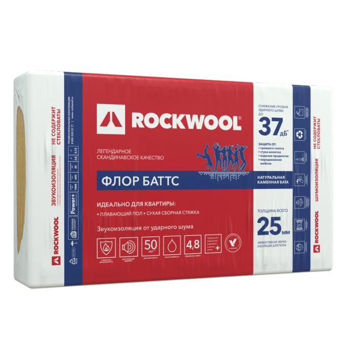 Утеплитель Роквул Флор Баттс 140х600х1000